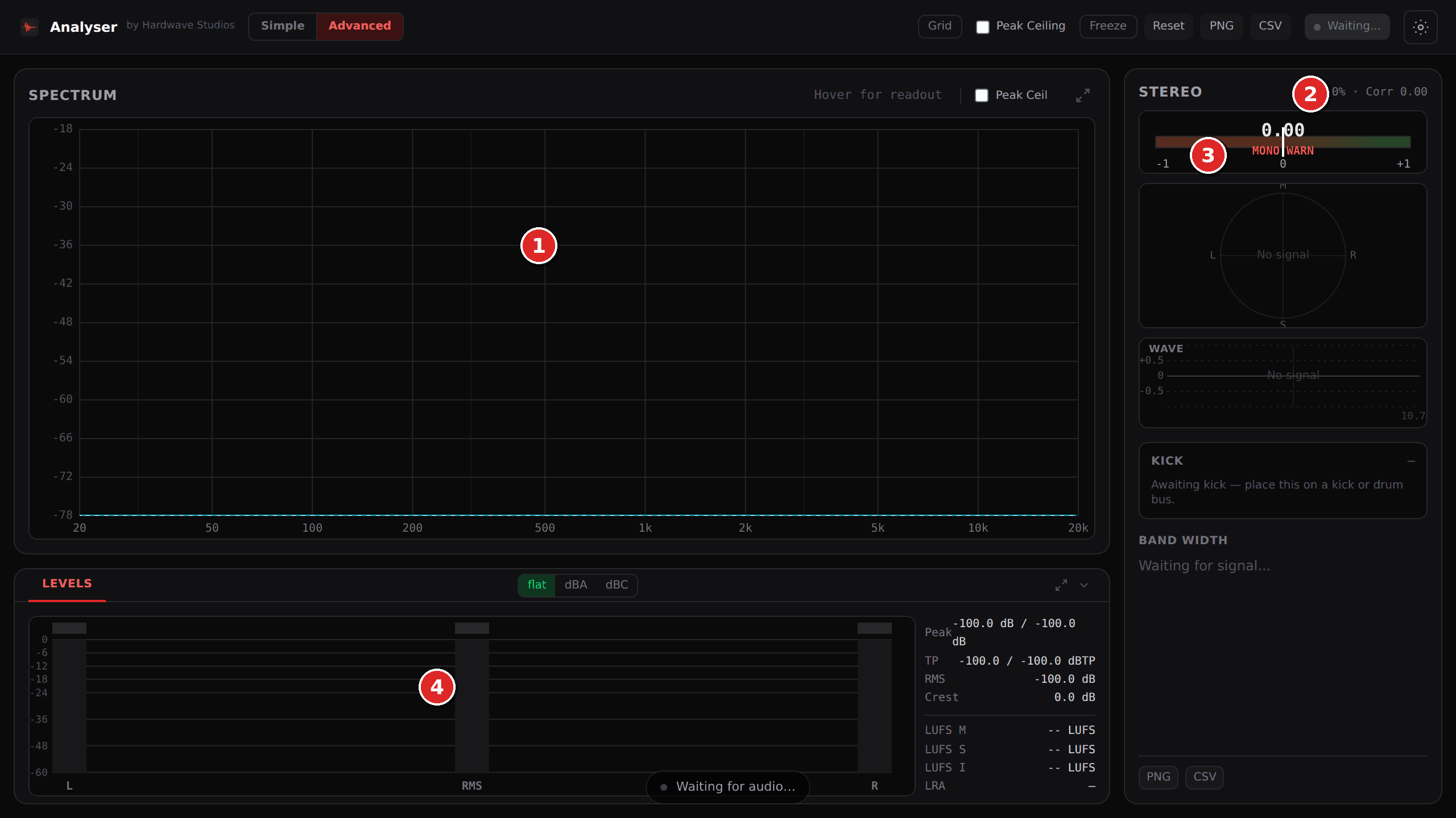 Hardwave Analyser interface — full-resolution spectrum analyser with stereo metering, phase correlation, and embedded VST webview