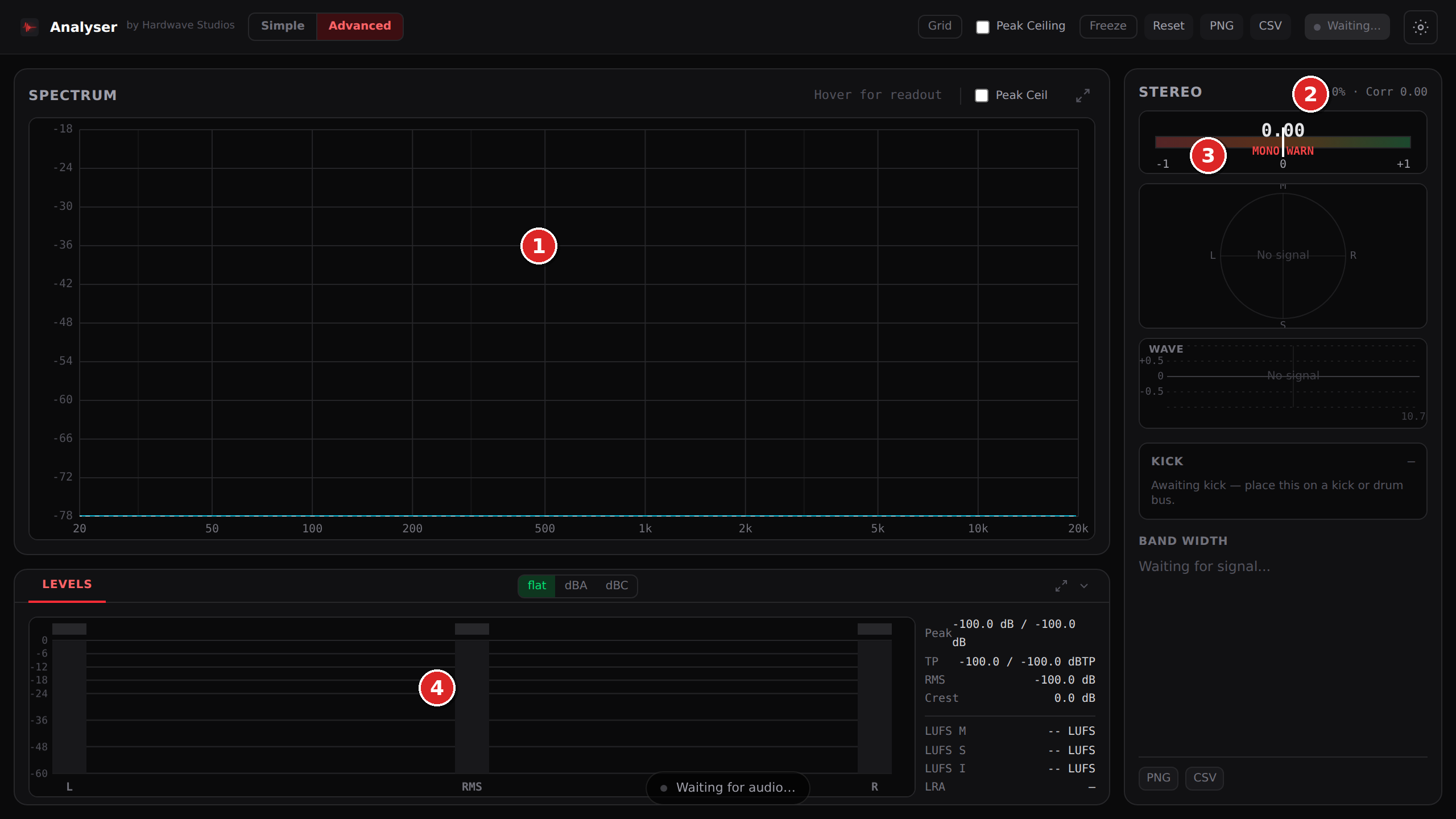 Hardwave Analyser interface in Advanced mode
